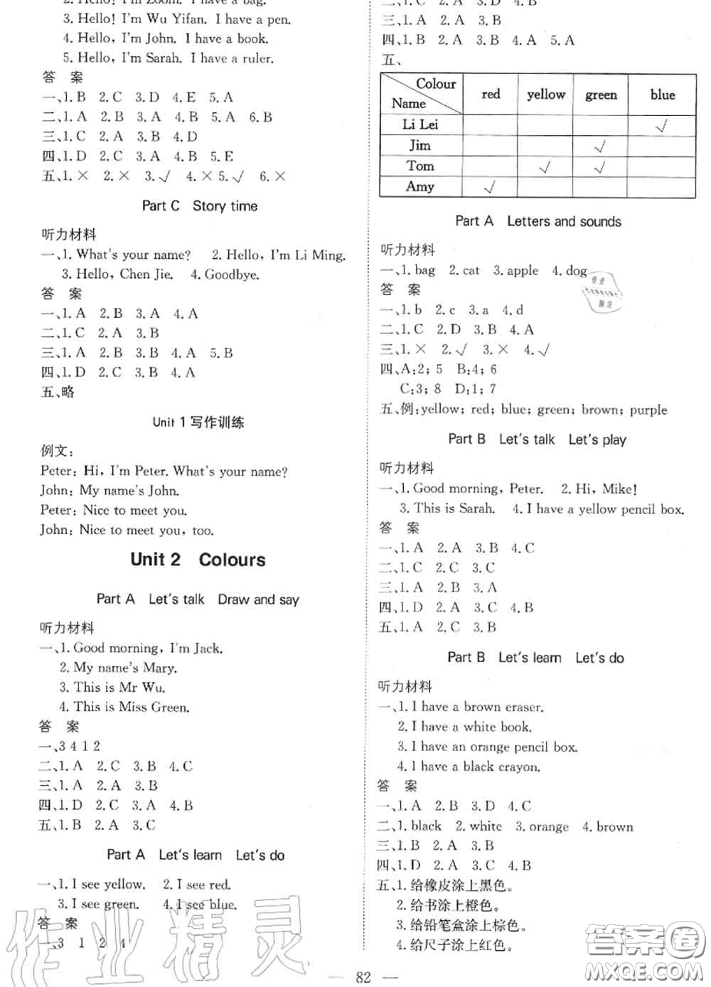 2020年秋1加1輕巧奪冠優(yōu)化訓(xùn)練三年級(jí)英語(yǔ)上冊(cè)人教版參考答案