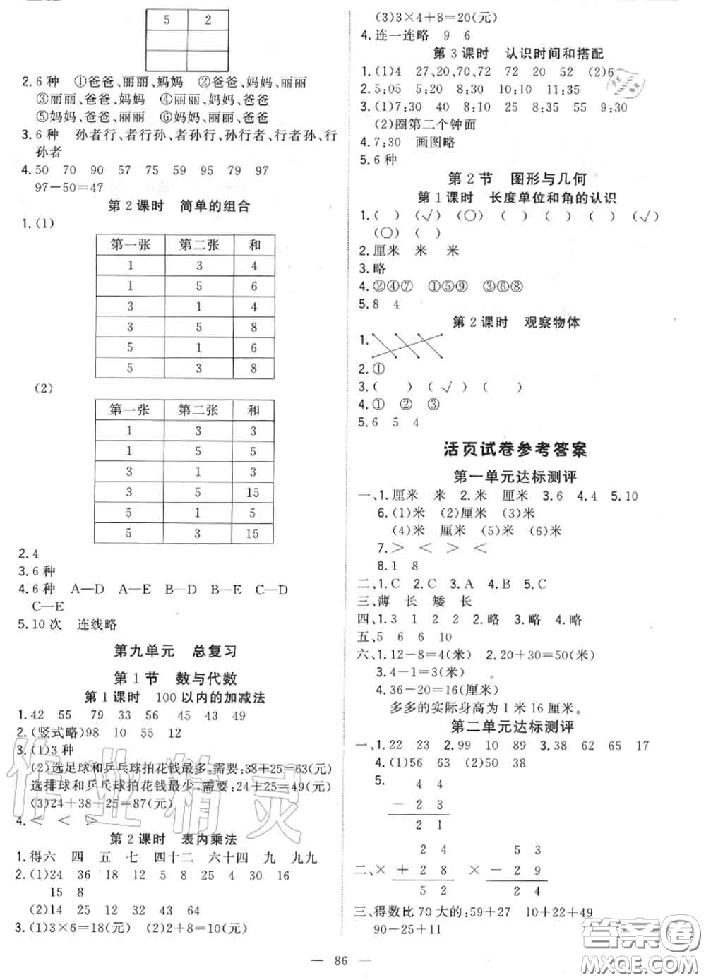 2020年秋1加1輕巧奪冠優(yōu)化訓(xùn)練二年級數(shù)學(xué)上冊人教版參考答案