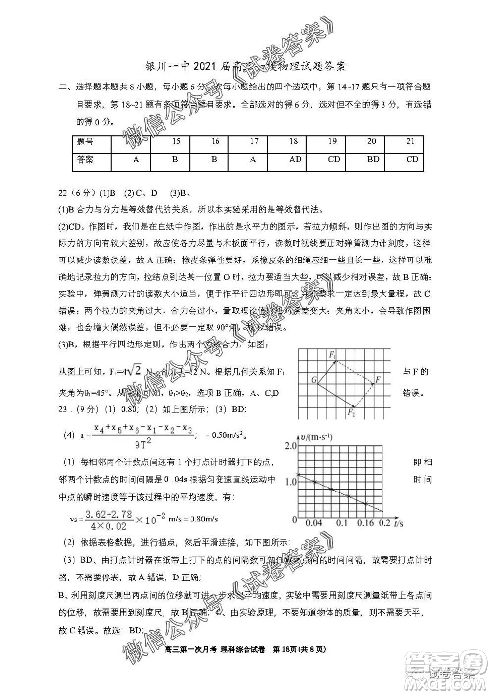 銀川一中2021屆高三年級(jí)第一次月考理科綜合試題及答案