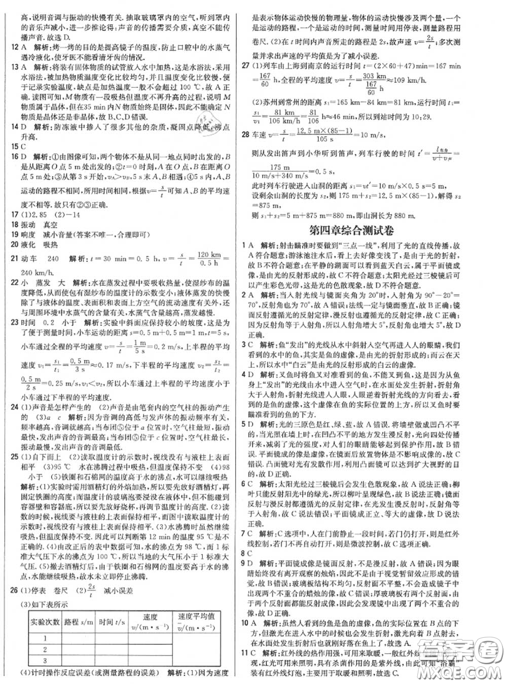 2020年秋1加1輕巧奪冠優(yōu)化訓(xùn)練八年級(jí)物理上冊(cè)人教版參考答案