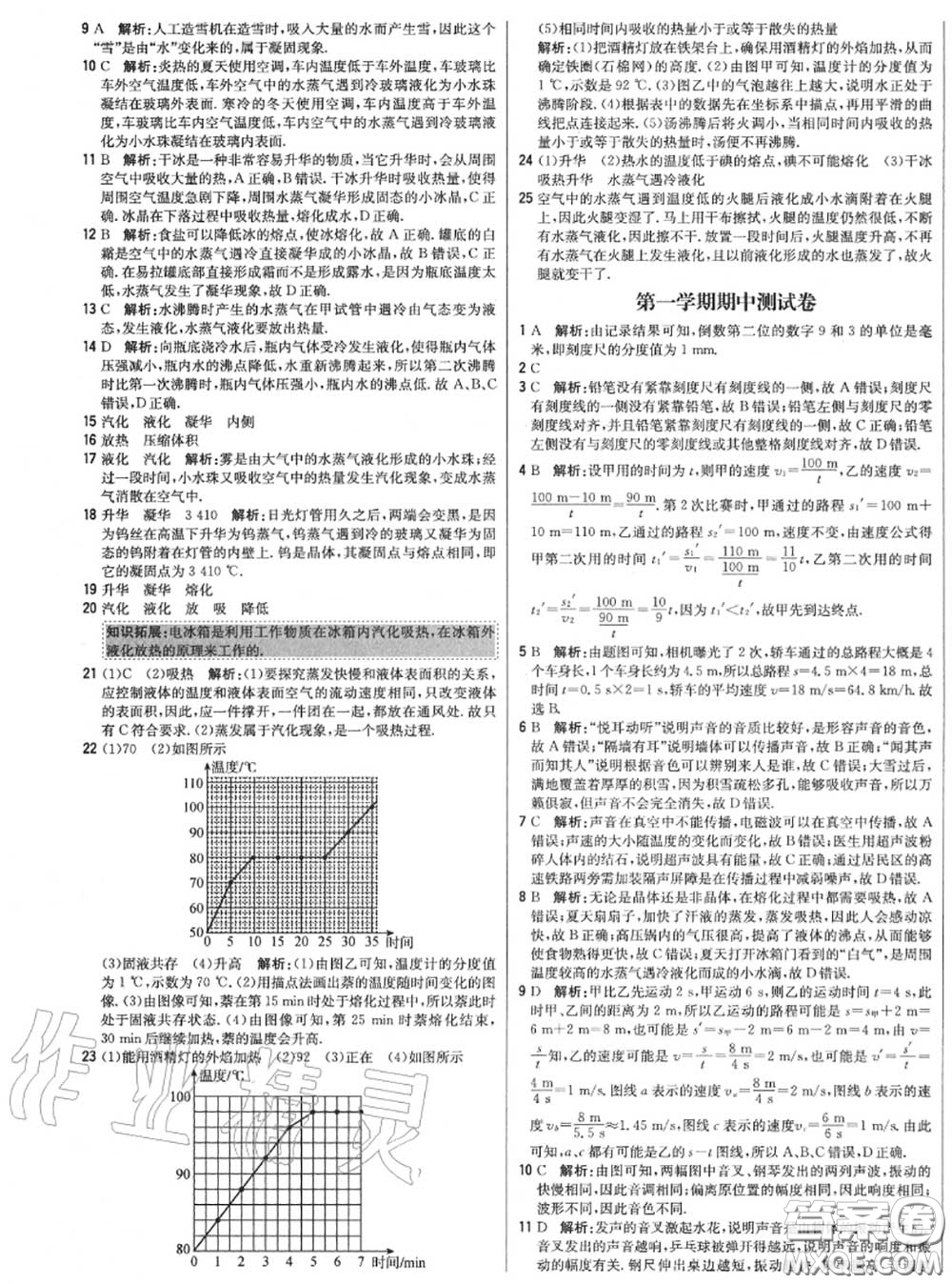 2020年秋1加1輕巧奪冠優(yōu)化訓(xùn)練八年級(jí)物理上冊(cè)人教版參考答案