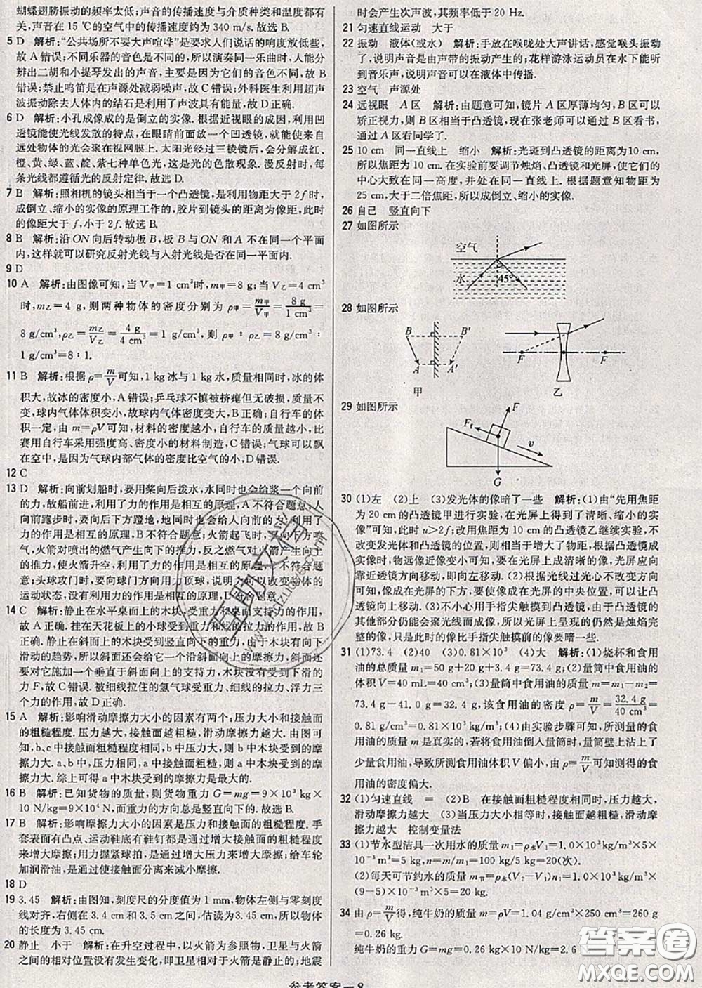 2020年秋1加1輕巧奪冠優(yōu)化訓(xùn)練八年級(jí)物理上冊(cè)滬科版參考答案