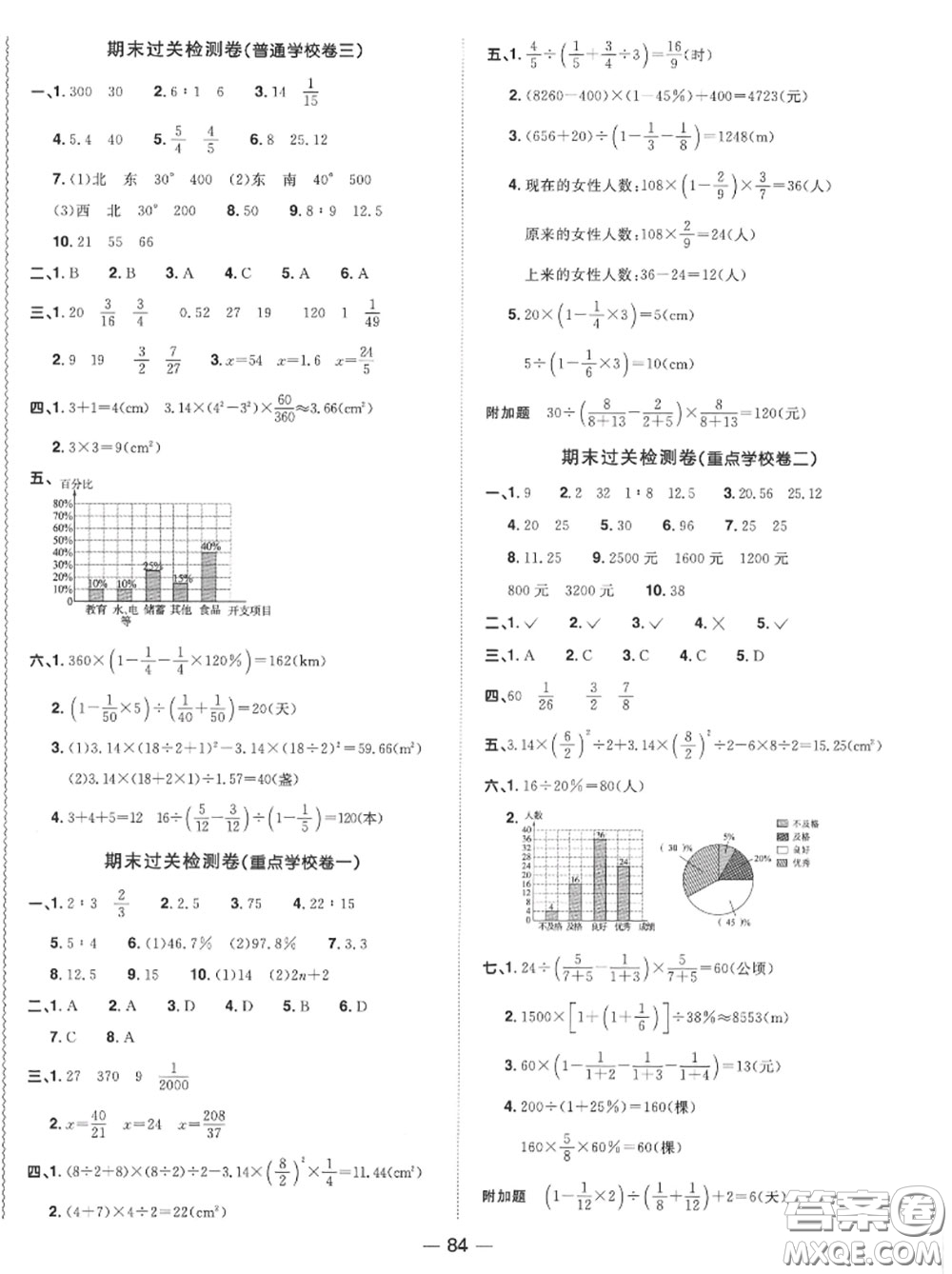 2020年秋陽光同學(xué)一線名師全優(yōu)好卷六年級數(shù)學(xué)上冊人教版參考答案