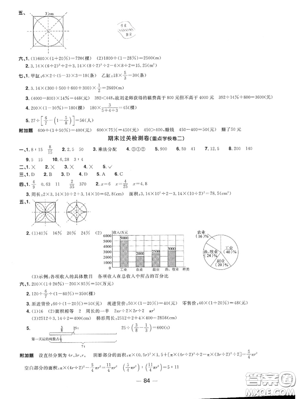 2020年秋陽光同學(xué)一線名師全優(yōu)好卷六年級數(shù)學(xué)上冊北師版參考答案