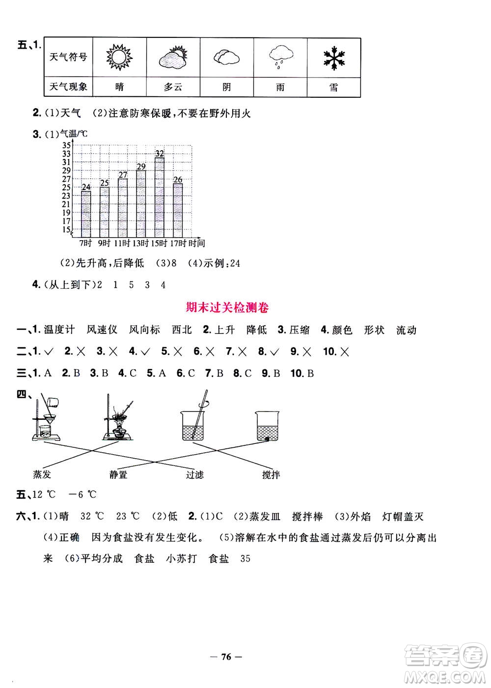 2020年陽光同學(xué)課時(shí)優(yōu)化作業(yè)科學(xué)三年級(jí)上冊(cè)JK教科版答案