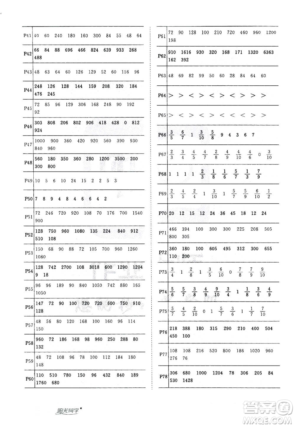 2020年陽光同學(xué)課時(shí)達(dá)標(biāo)訓(xùn)練數(shù)學(xué)三年級(jí)上冊(cè)R人教版浙江專版答案