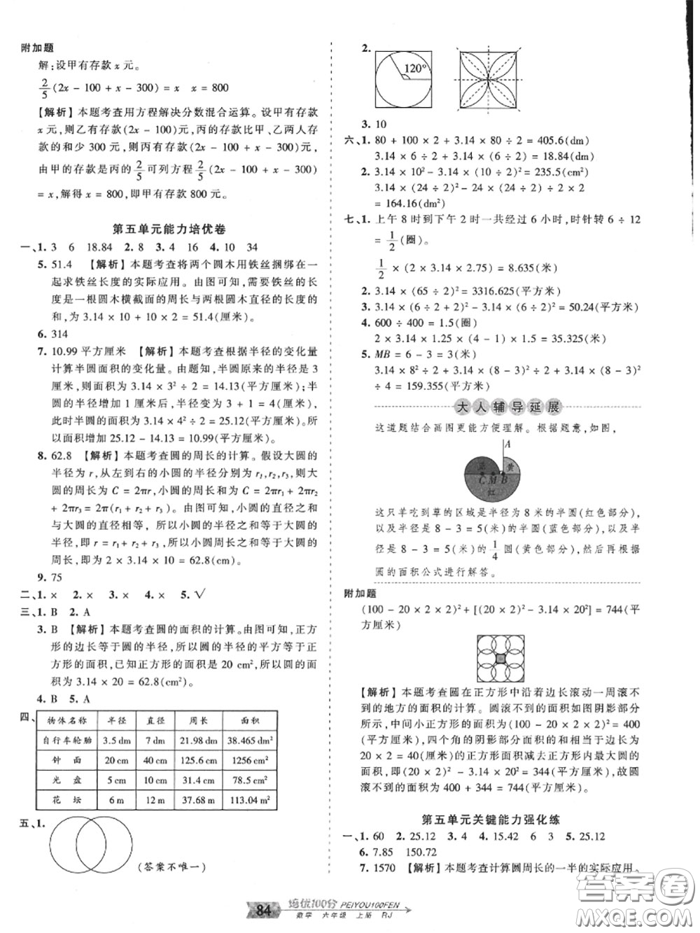 2020年秋王朝霞培優(yōu)100分六年級數學上冊人教版參考答案