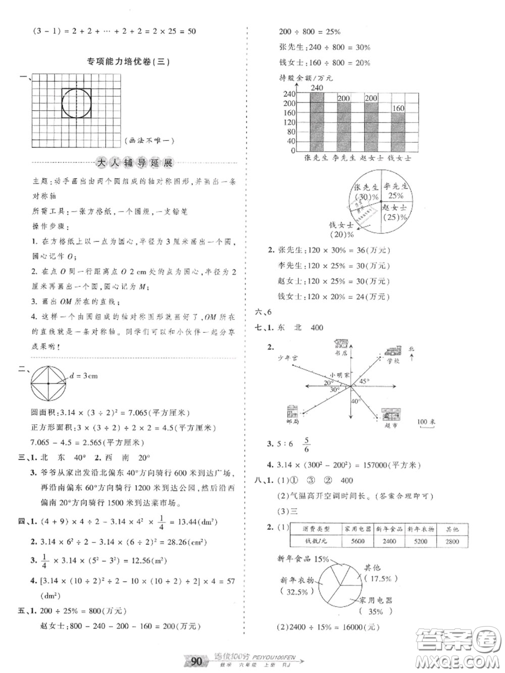 2020年秋王朝霞培優(yōu)100分六年級數學上冊人教版參考答案