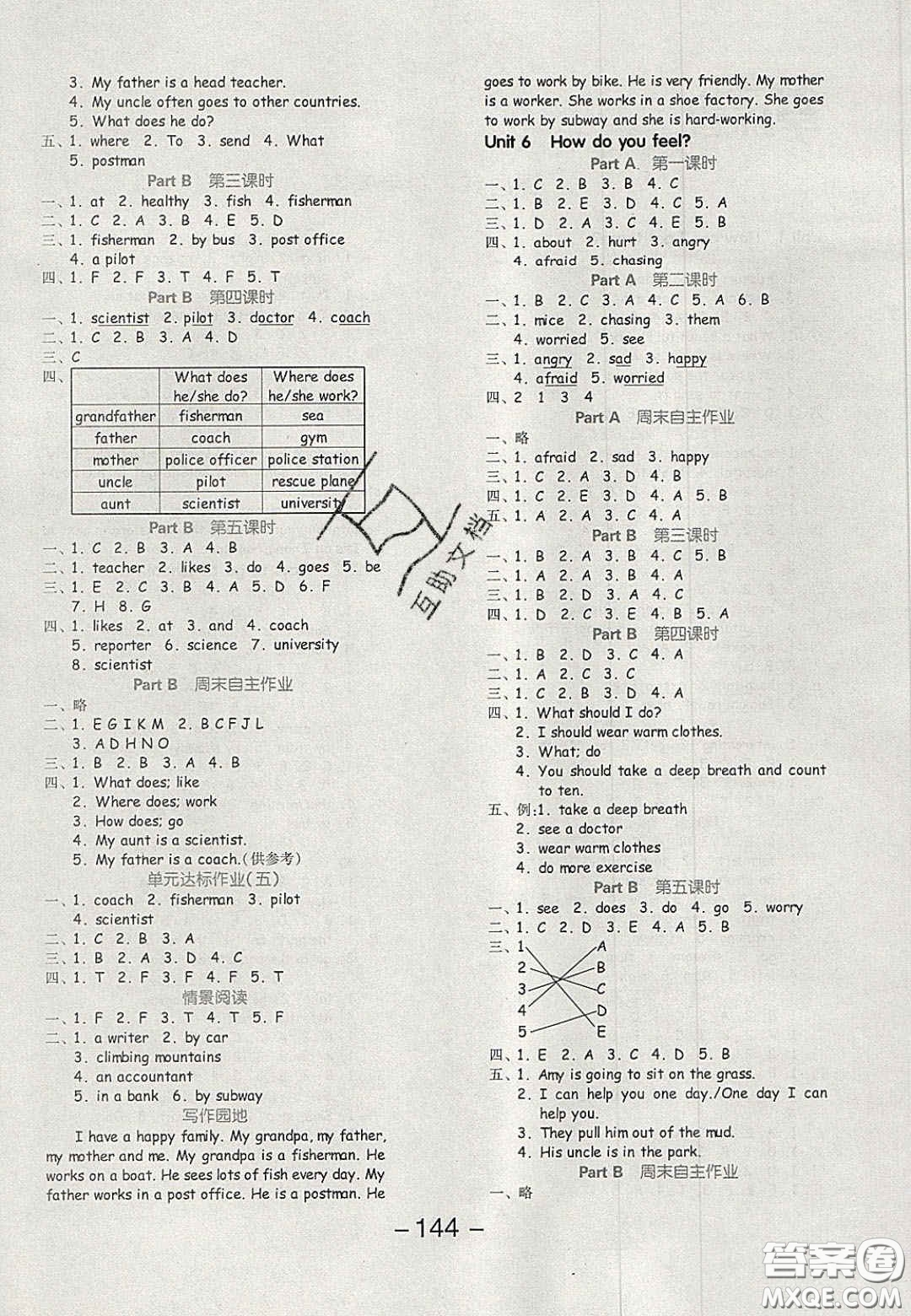 開(kāi)明出版社2020全品學(xué)練考六年級(jí)英語(yǔ)上冊(cè)人教版PEP答案