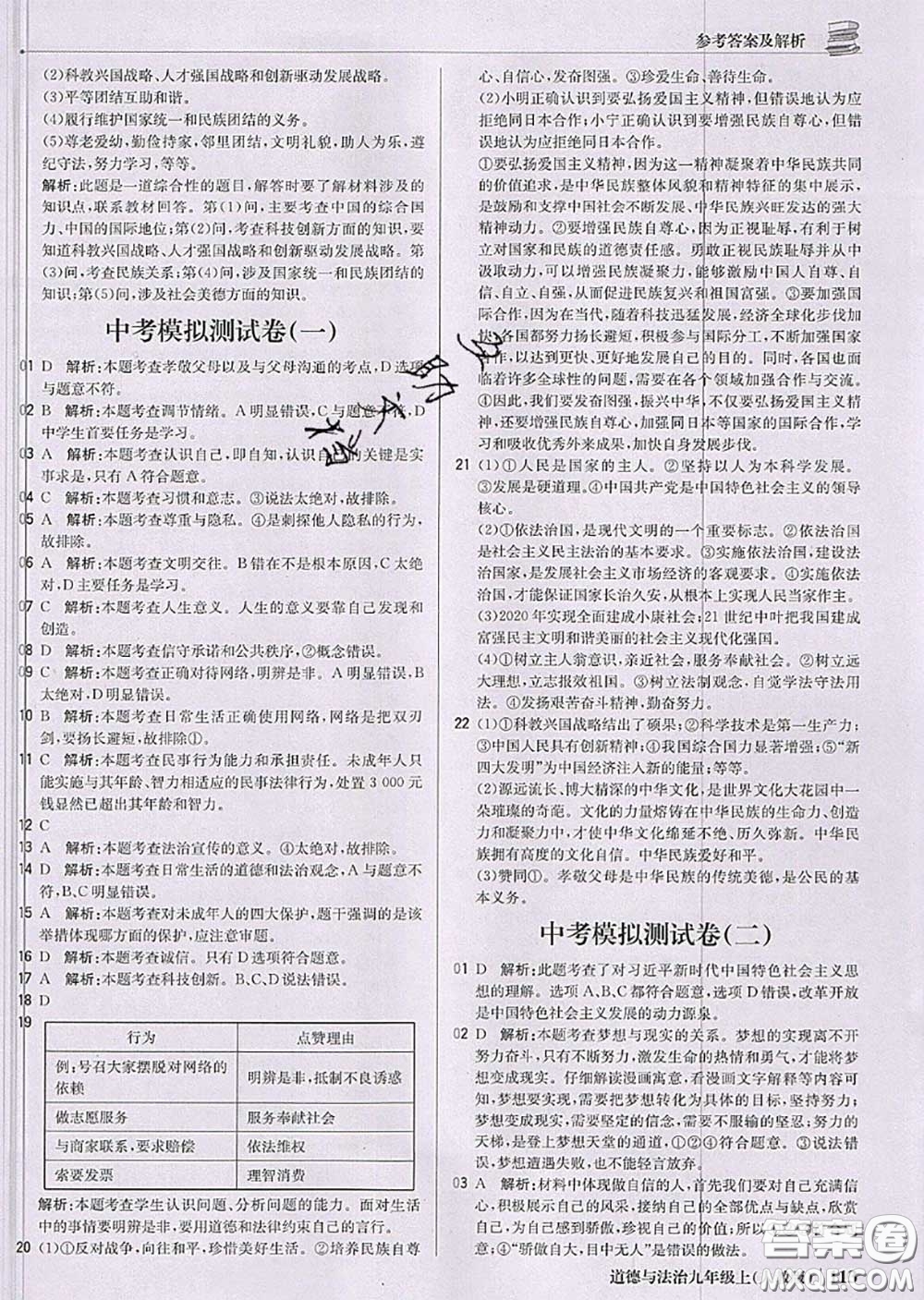 2020年秋1加1輕巧奪冠優(yōu)化訓(xùn)練九年級道德與法治上冊人教版參考答案