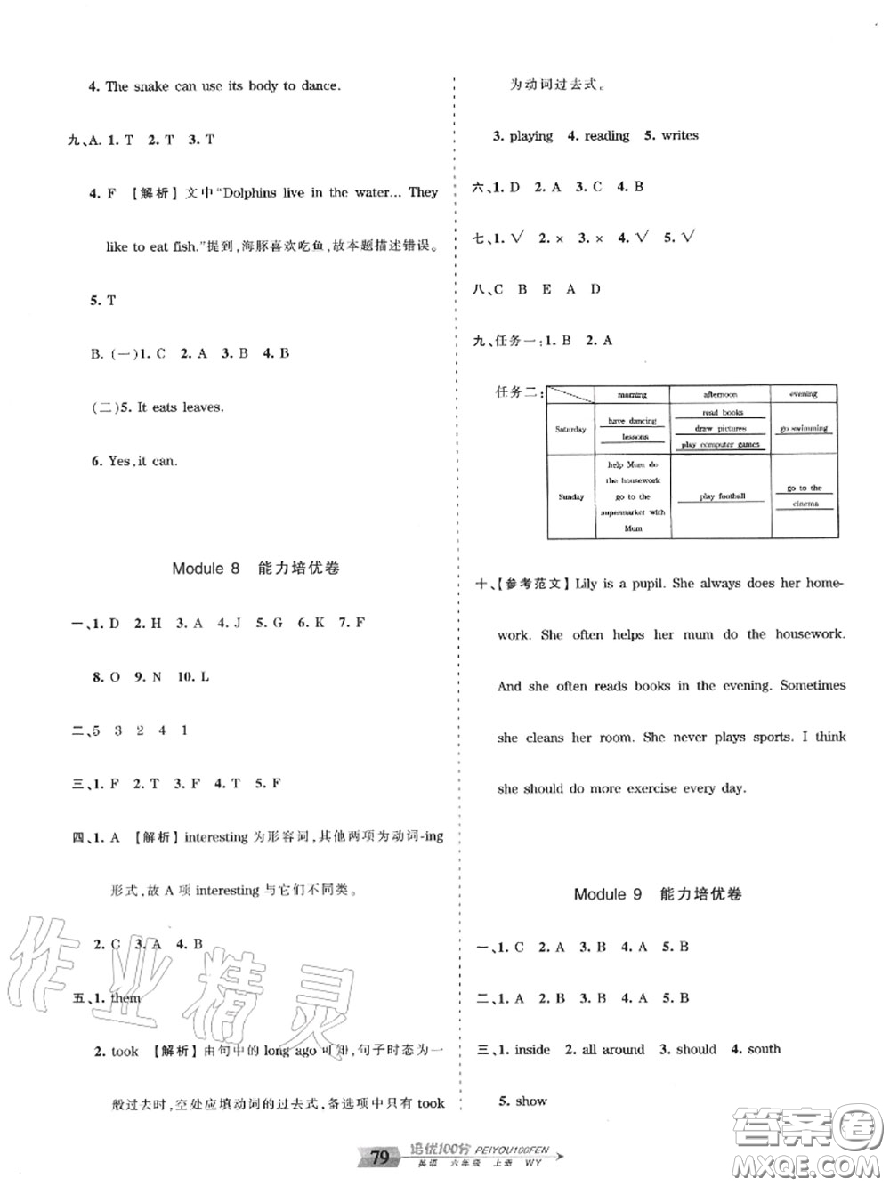 2020年秋王朝霞培優(yōu)100分六年級英語上冊外研版參考答案