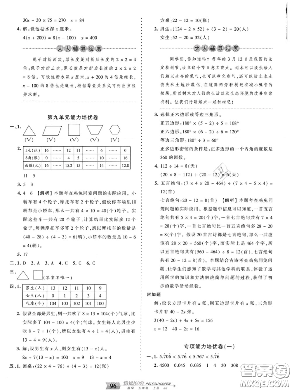 2020年秋王朝霞培優(yōu)100分五年級(jí)數(shù)學(xué)上冊冀教版參考答案