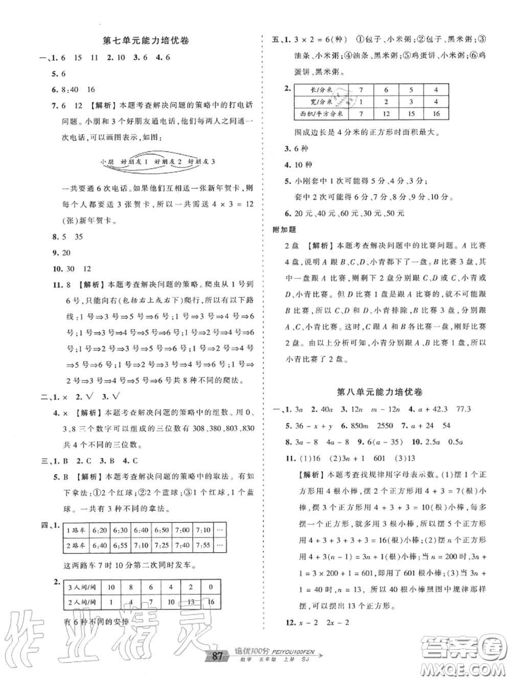 2020年秋王朝霞培優(yōu)100分五年級(jí)數(shù)學(xué)上冊(cè)蘇教版參考答案