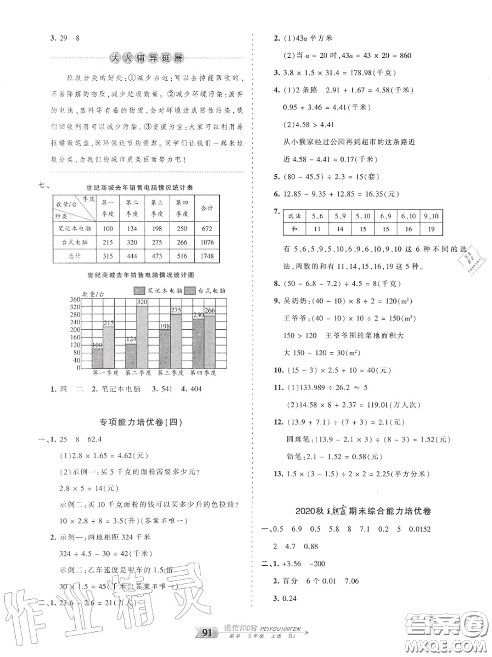 2020年秋王朝霞培優(yōu)100分五年級(jí)數(shù)學(xué)上冊(cè)蘇教版參考答案