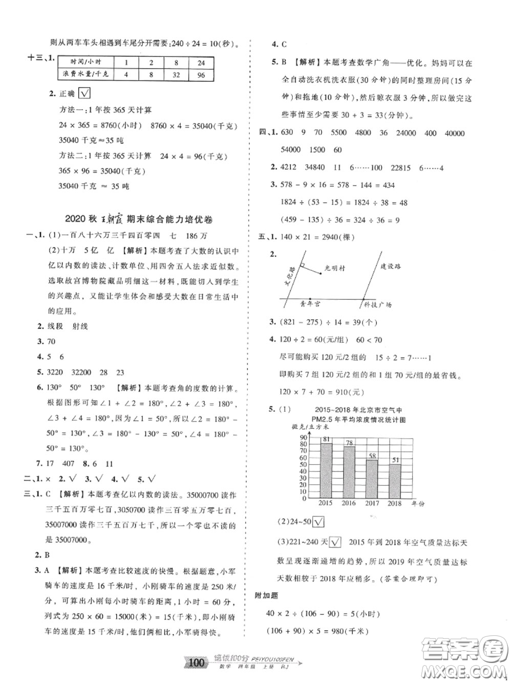 2020年秋王朝霞培優(yōu)100分四年級數(shù)學(xué)上冊人教版參考答案