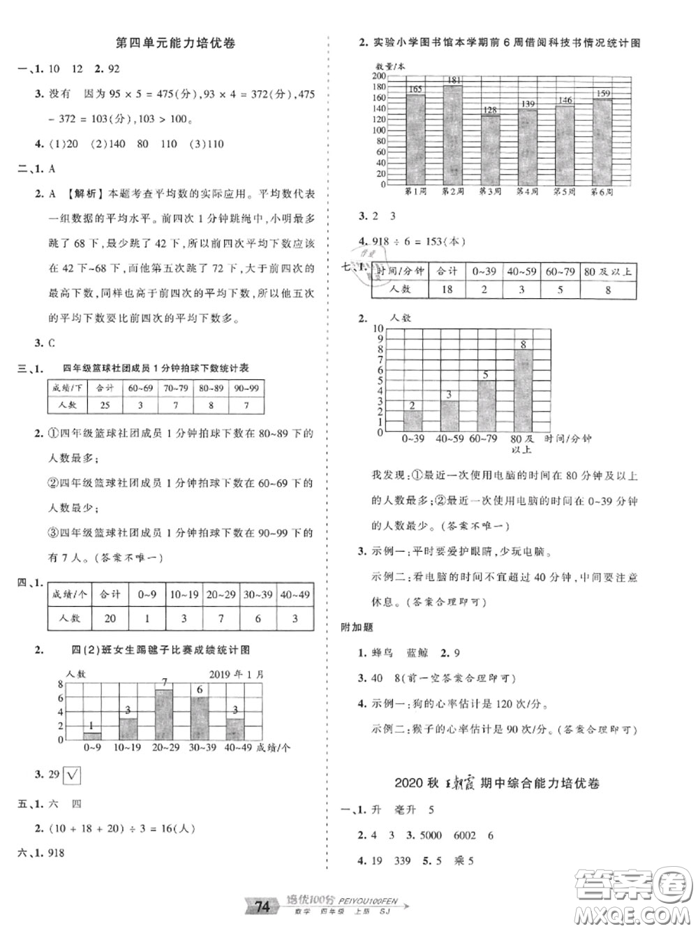 2020年秋王朝霞培優(yōu)100分四年級數(shù)學(xué)上冊蘇教版參考答案