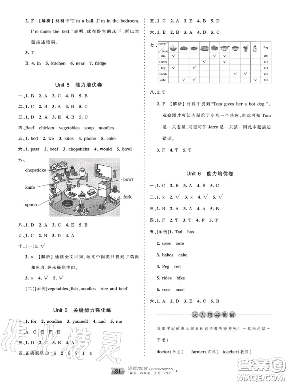 2020年秋王朝霞培優(yōu)100分四年級(jí)英語(yǔ)上冊(cè)人教版參考答案