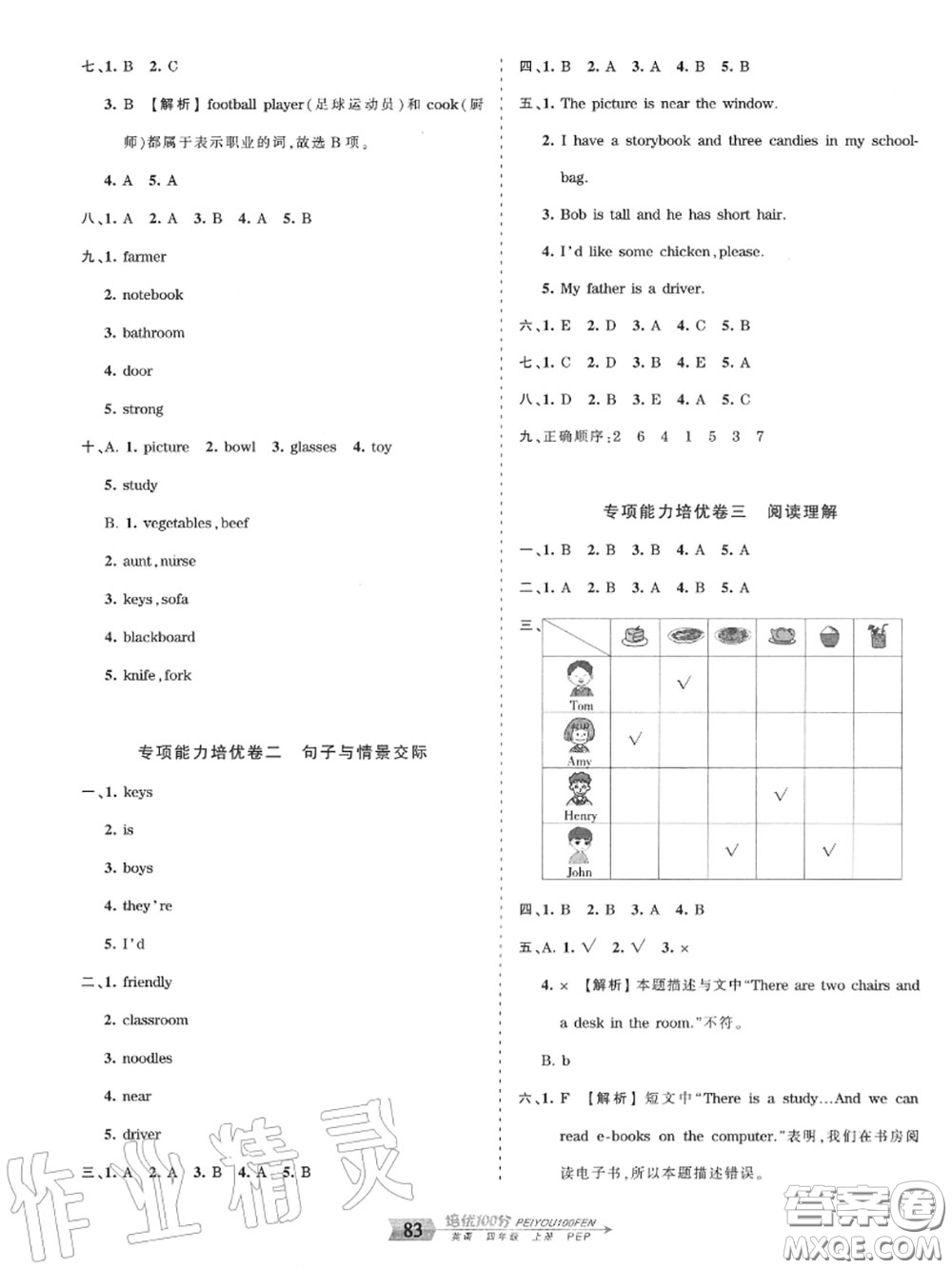 2020年秋王朝霞培優(yōu)100分四年級(jí)英語(yǔ)上冊(cè)人教版參考答案