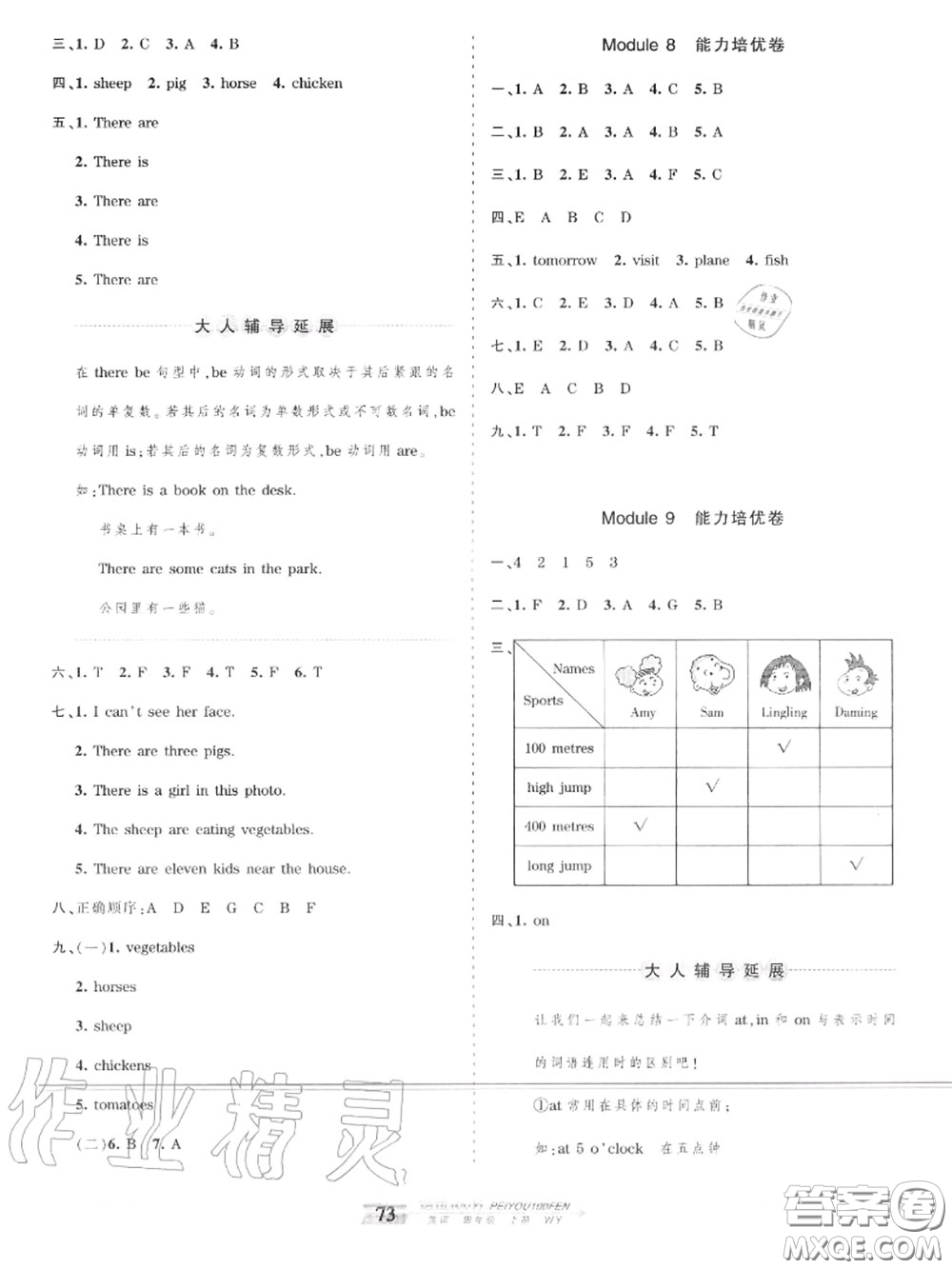 2020年秋王朝霞培優(yōu)100分四年級(jí)英語上冊(cè)外研版參考答案