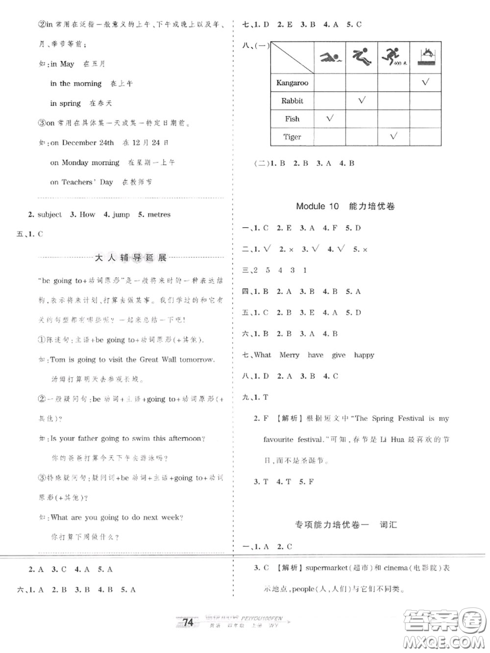 2020年秋王朝霞培優(yōu)100分四年級(jí)英語上冊(cè)外研版參考答案