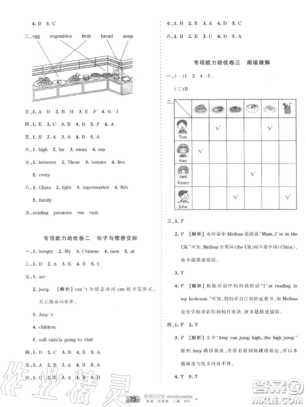 2020年秋王朝霞培優(yōu)100分四年級(jí)英語上冊(cè)外研版參考答案