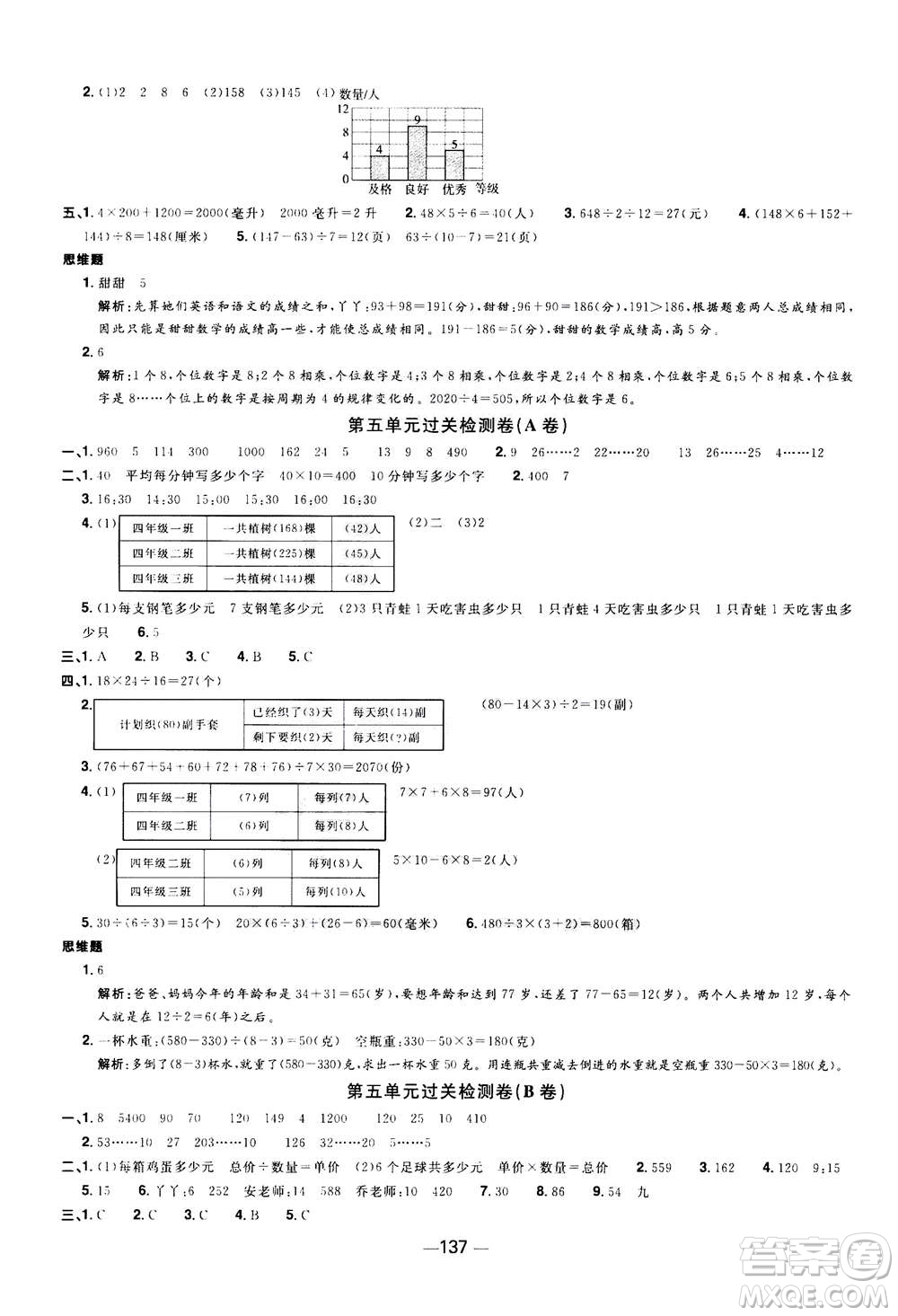 2020年陽光同學(xué)一線名師全優(yōu)好卷四年級(jí)上冊(cè)數(shù)學(xué)SJ蘇教版答案