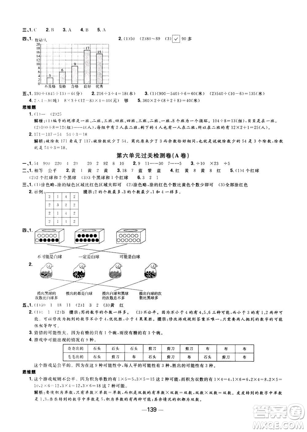 2020年陽光同學(xué)一線名師全優(yōu)好卷四年級(jí)上冊(cè)數(shù)學(xué)SJ蘇教版答案