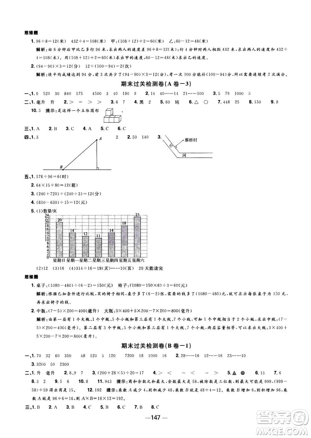 2020年陽光同學(xué)一線名師全優(yōu)好卷四年級(jí)上冊(cè)數(shù)學(xué)SJ蘇教版答案