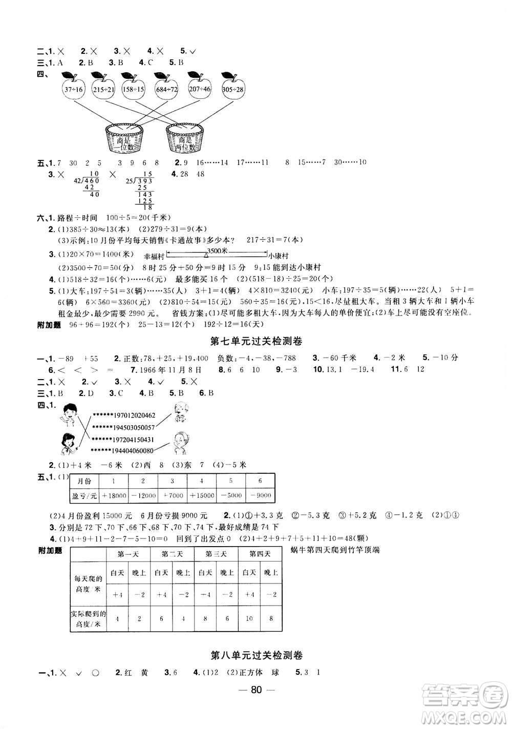 2020年陽(yáng)光同學(xué)一線名師全優(yōu)好卷四年級(jí)上冊(cè)數(shù)學(xué)BS北師版答案