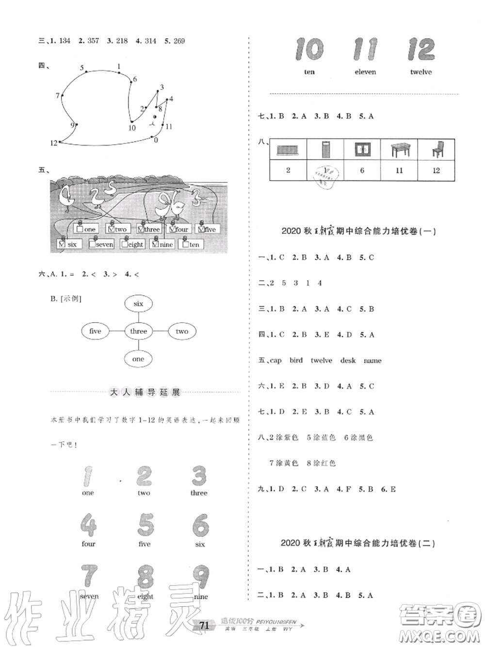 2020年秋王朝霞培優(yōu)100分三年級英語上冊外研版參考答案