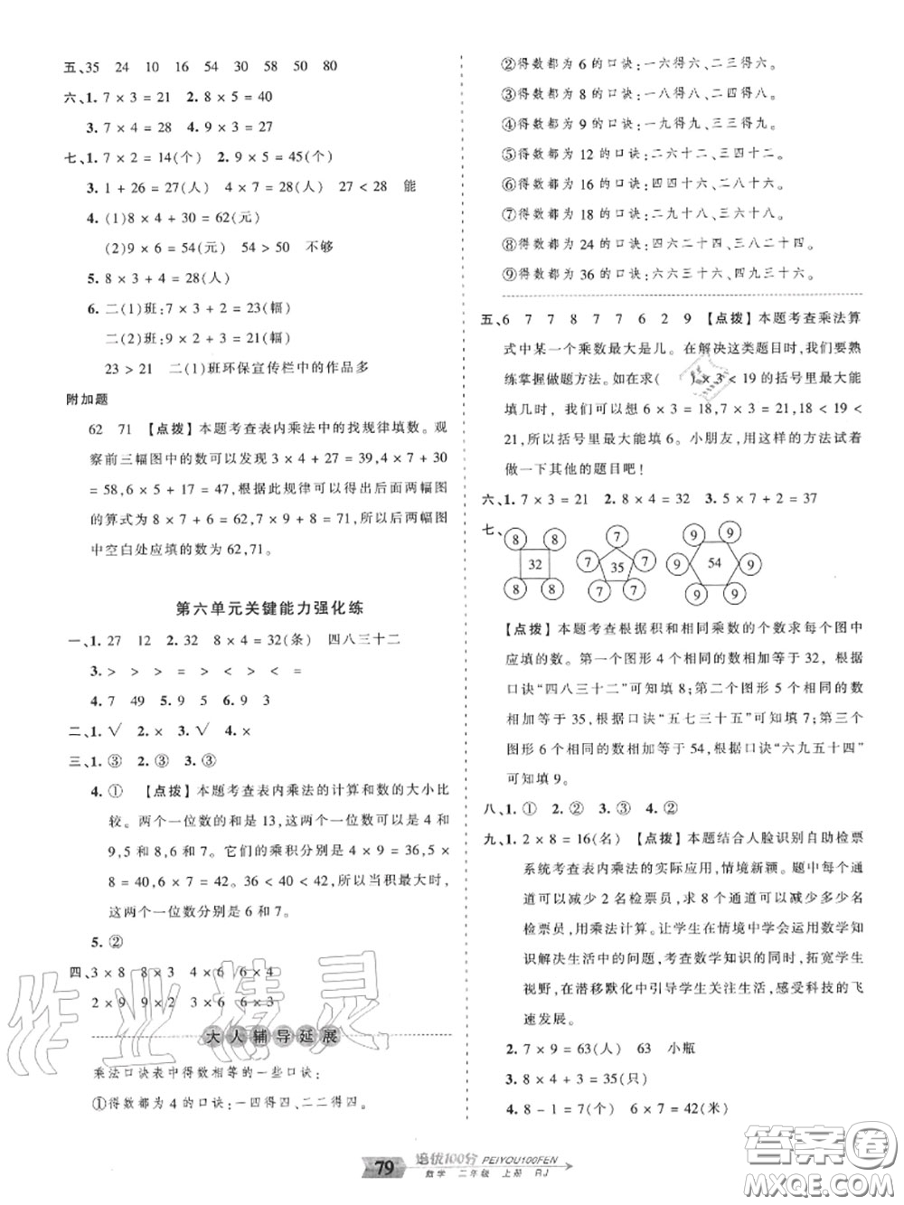 2020年秋王朝霞培優(yōu)100分二年級數(shù)學上冊人教版參考答案