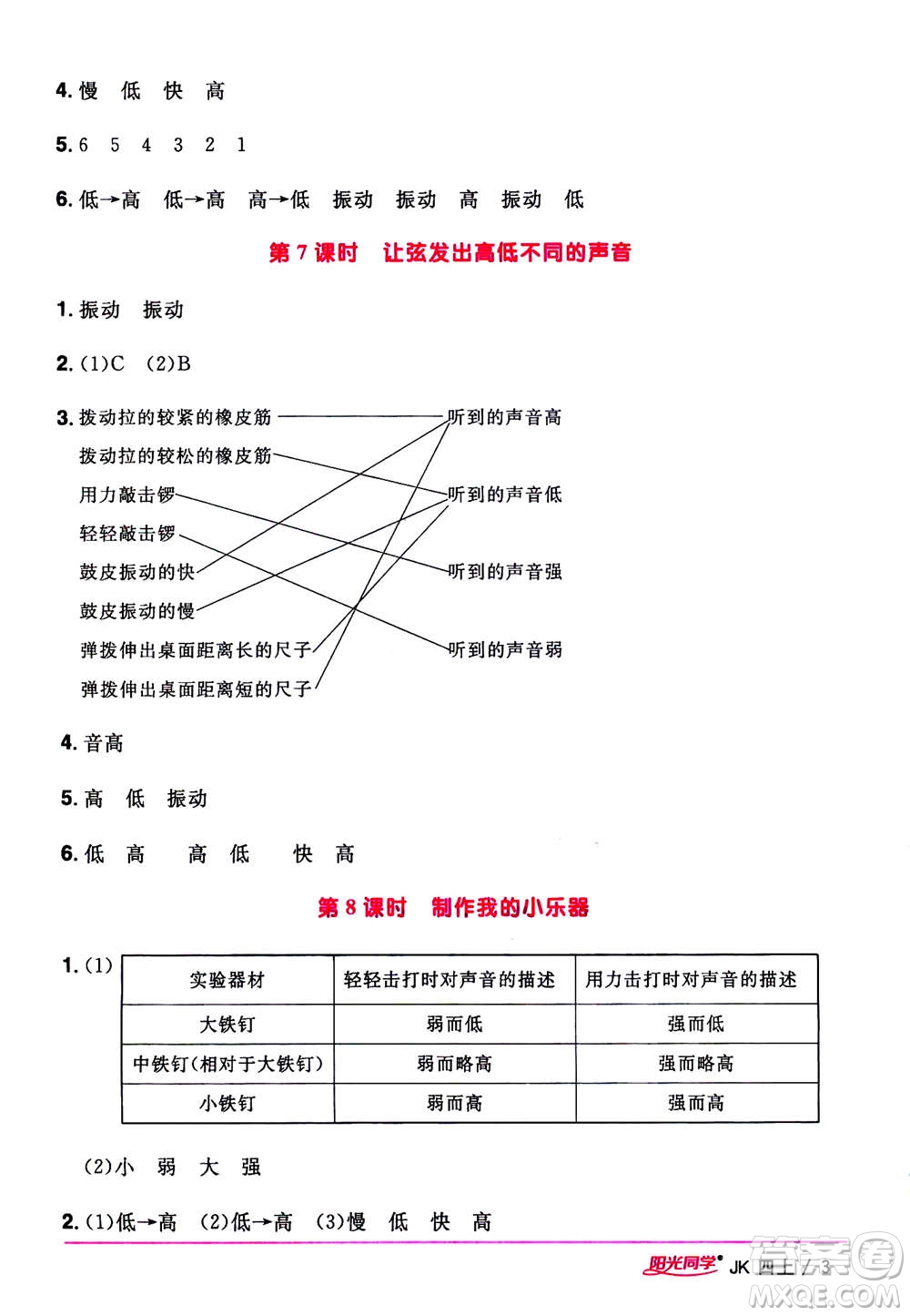 2020年陽光同學(xué)課時優(yōu)化作業(yè)科學(xué)四年級上冊JK教科版答案