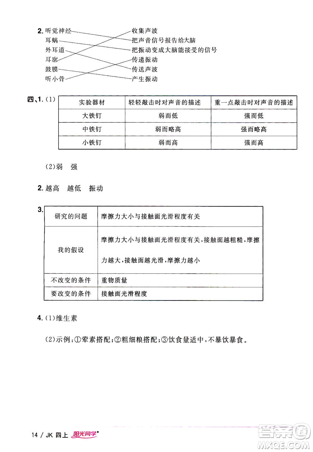 2020年陽光同學(xué)課時優(yōu)化作業(yè)科學(xué)四年級上冊JK教科版答案