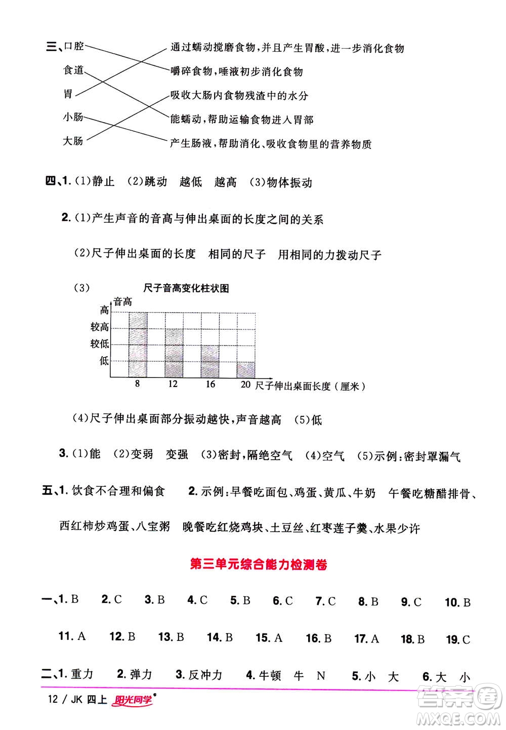 2020年陽光同學(xué)課時優(yōu)化作業(yè)科學(xué)四年級上冊JK教科版答案