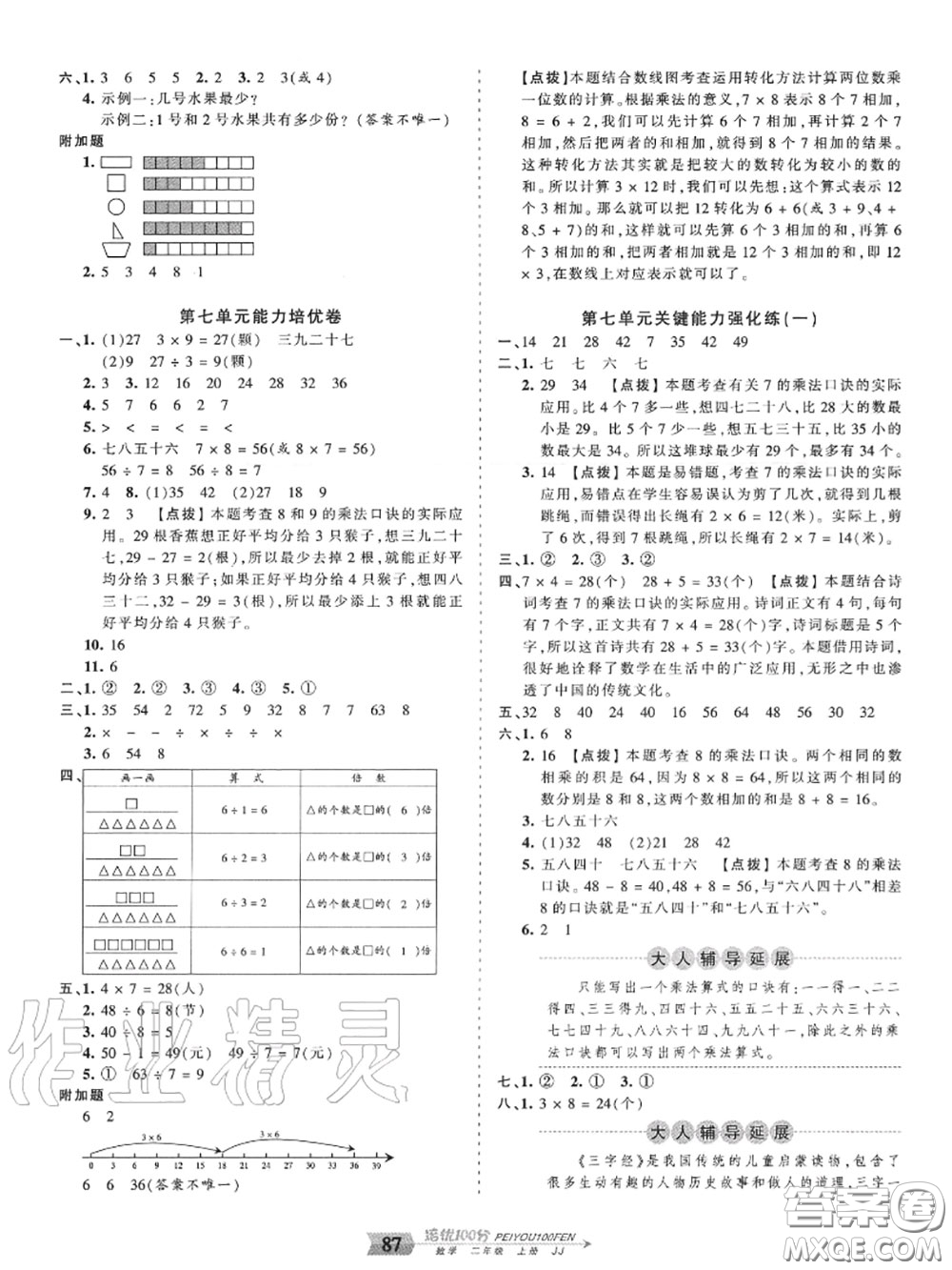 2020年秋王朝霞培優(yōu)100分二年級數(shù)學(xué)上冊冀教版參考答案