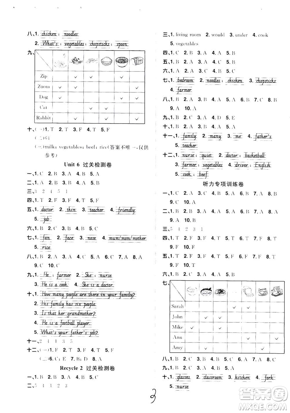 2020年陽光同學(xué)全優(yōu)達(dá)標(biāo)好卷英語四年級(jí)上冊(cè)PEP人教版浙江專版答案