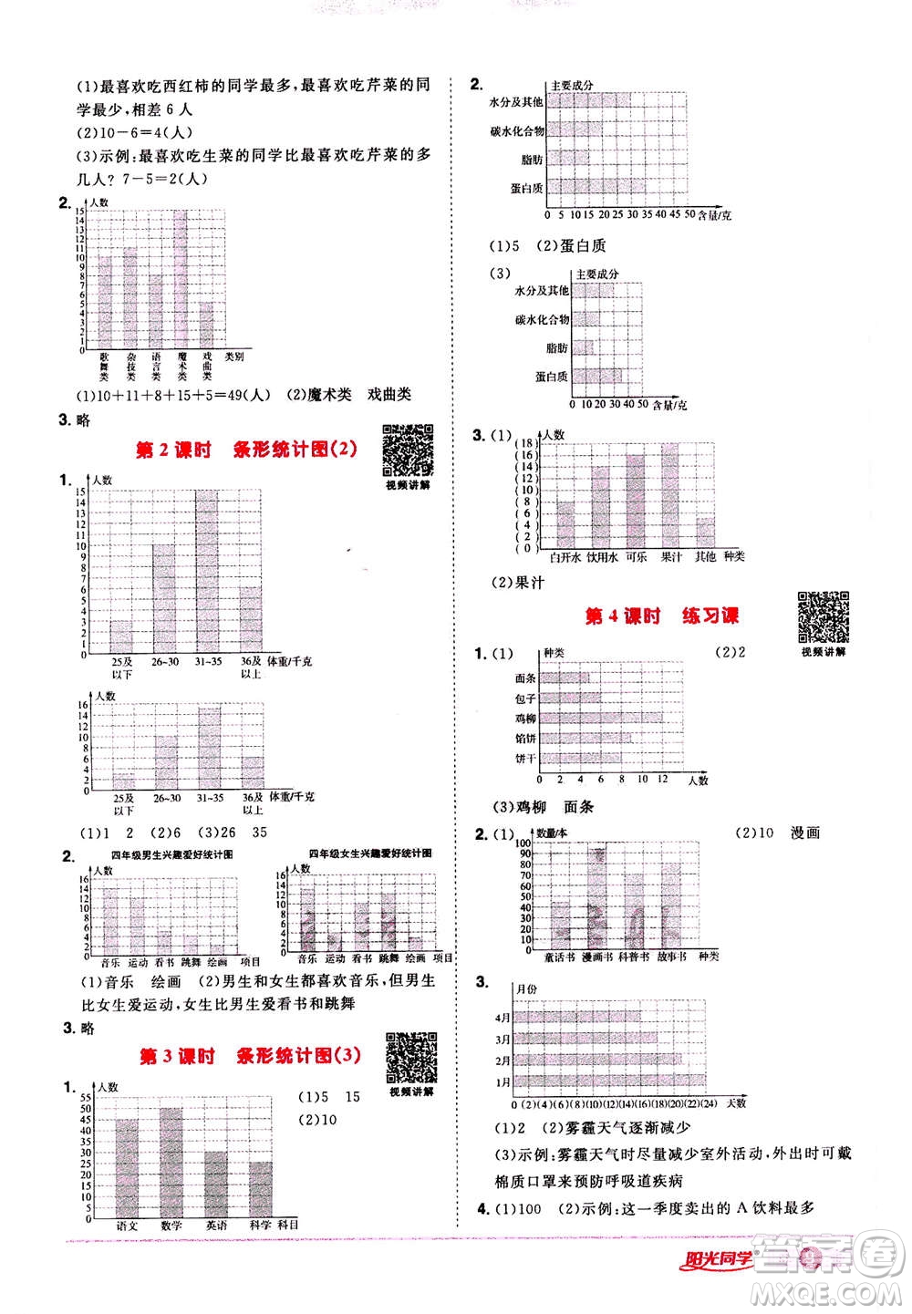 2020年陽光同學(xué)課時達標(biāo)訓(xùn)練數(shù)學(xué)四年級上冊R人教版浙江專版答案