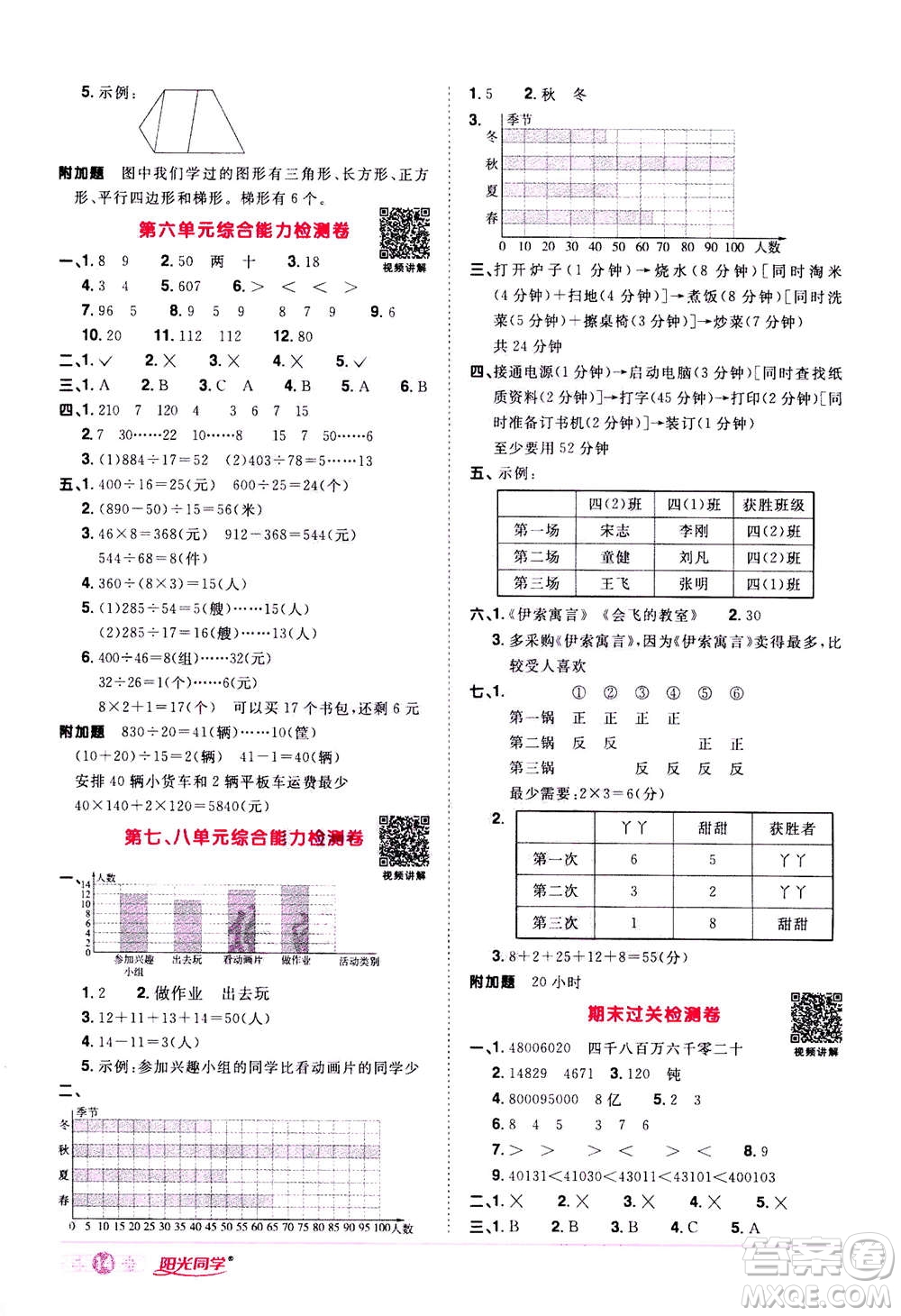 2020年陽光同學(xué)課時達標(biāo)訓(xùn)練數(shù)學(xué)四年級上冊R人教版浙江專版答案