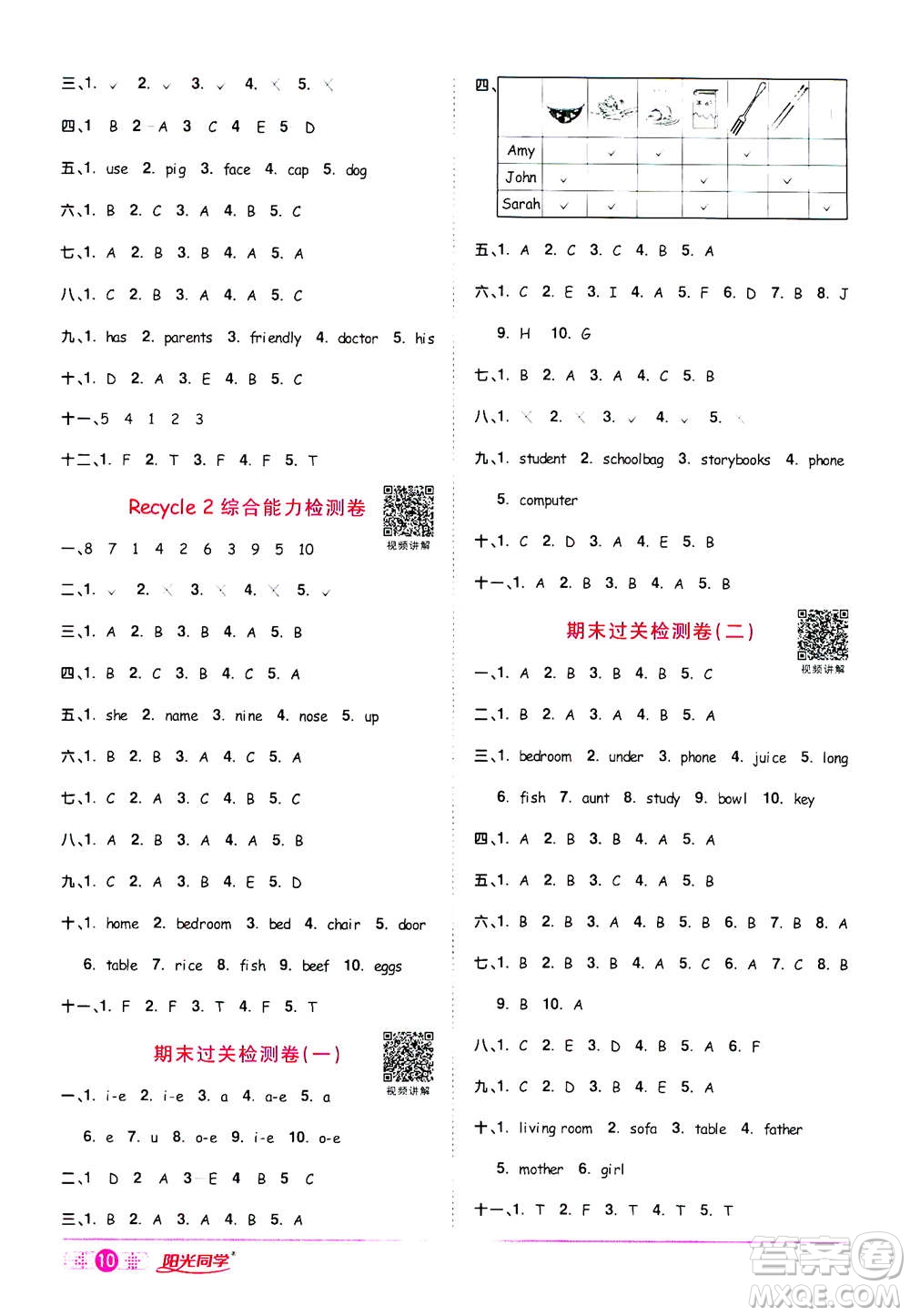 2020年陽(yáng)光同學(xué)課時(shí)達(dá)標(biāo)訓(xùn)練英語(yǔ)四年級(jí)上冊(cè)PEP人教版浙江專(zhuān)版答案