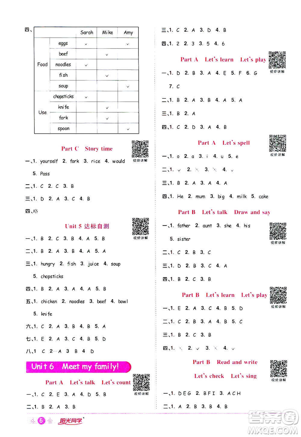 2020年陽(yáng)光同學(xué)課時(shí)達(dá)標(biāo)訓(xùn)練英語(yǔ)四年級(jí)上冊(cè)PEP人教版浙江專(zhuān)版答案