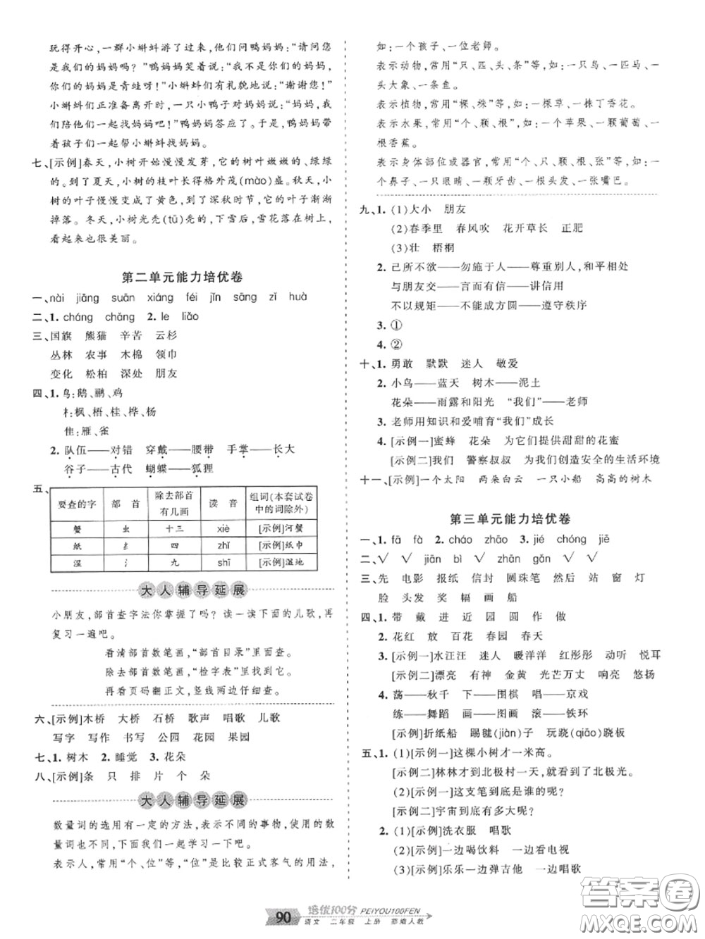 2020年秋王朝霞培優(yōu)100分二年級語文上冊人教版參考答案