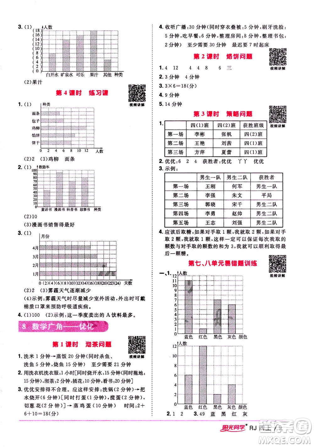 2020年陽光同學(xué)課時優(yōu)化作業(yè)數(shù)學(xué)四年上冊RJ人教版答案