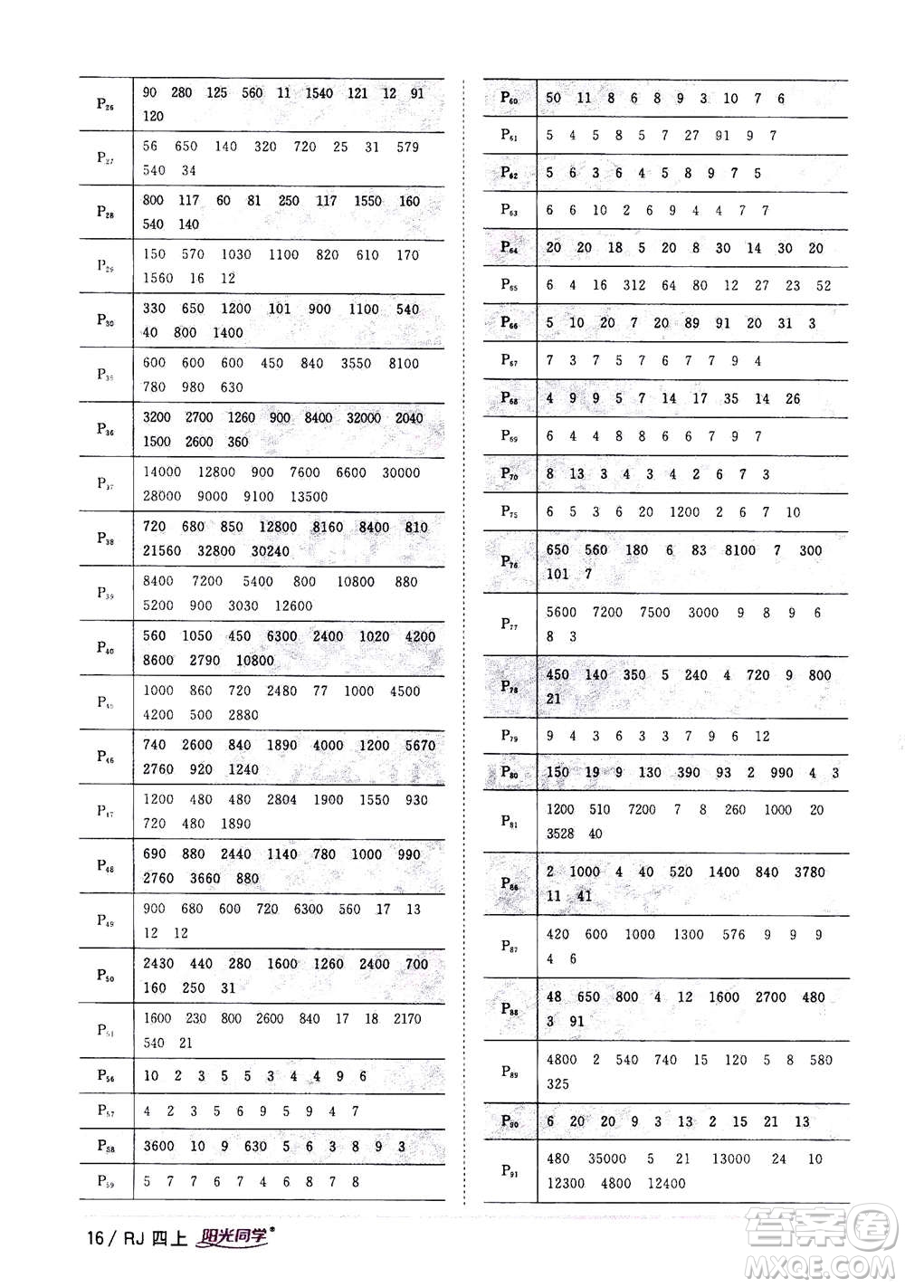 2020年陽光同學(xué)課時優(yōu)化作業(yè)數(shù)學(xué)四年上冊RJ人教版答案