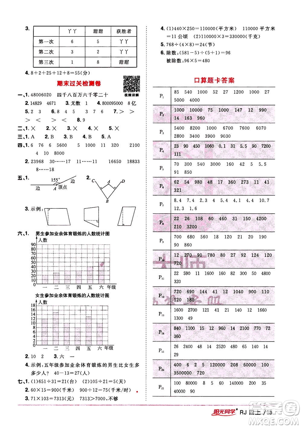 2020年陽光同學(xué)課時優(yōu)化作業(yè)數(shù)學(xué)四年上冊RJ人教版答案