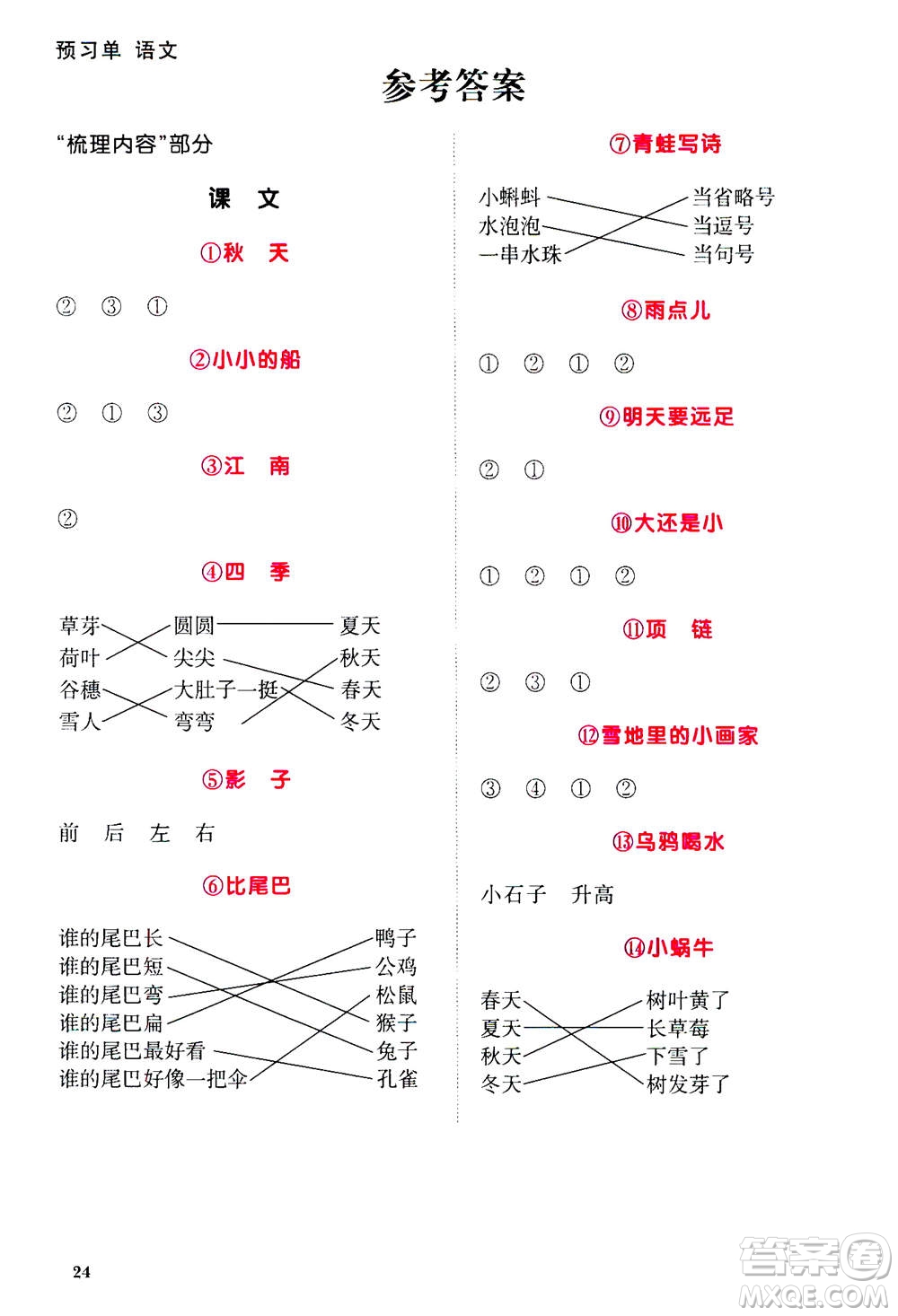 2020年陽光同學(xué)課時(shí)達(dá)標(biāo)訓(xùn)練語文一年級(jí)上冊部編人教版浙江專版答案