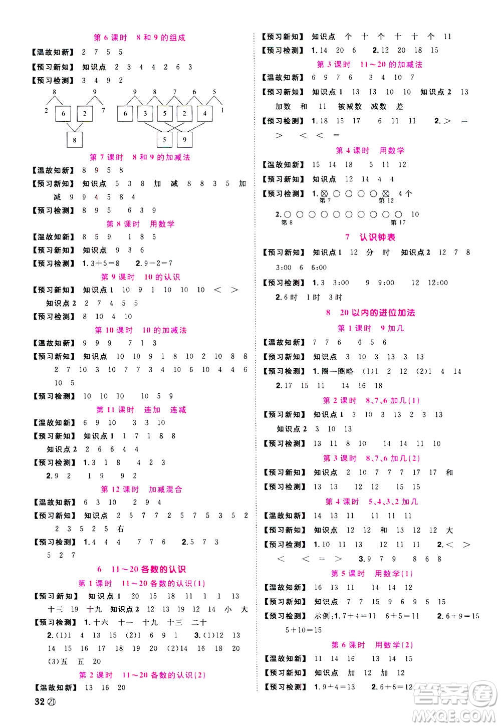 2020年陽(yáng)光同學(xué)課時(shí)達(dá)標(biāo)訓(xùn)練數(shù)學(xué)一年級(jí)上冊(cè)R人教版浙江專版答案