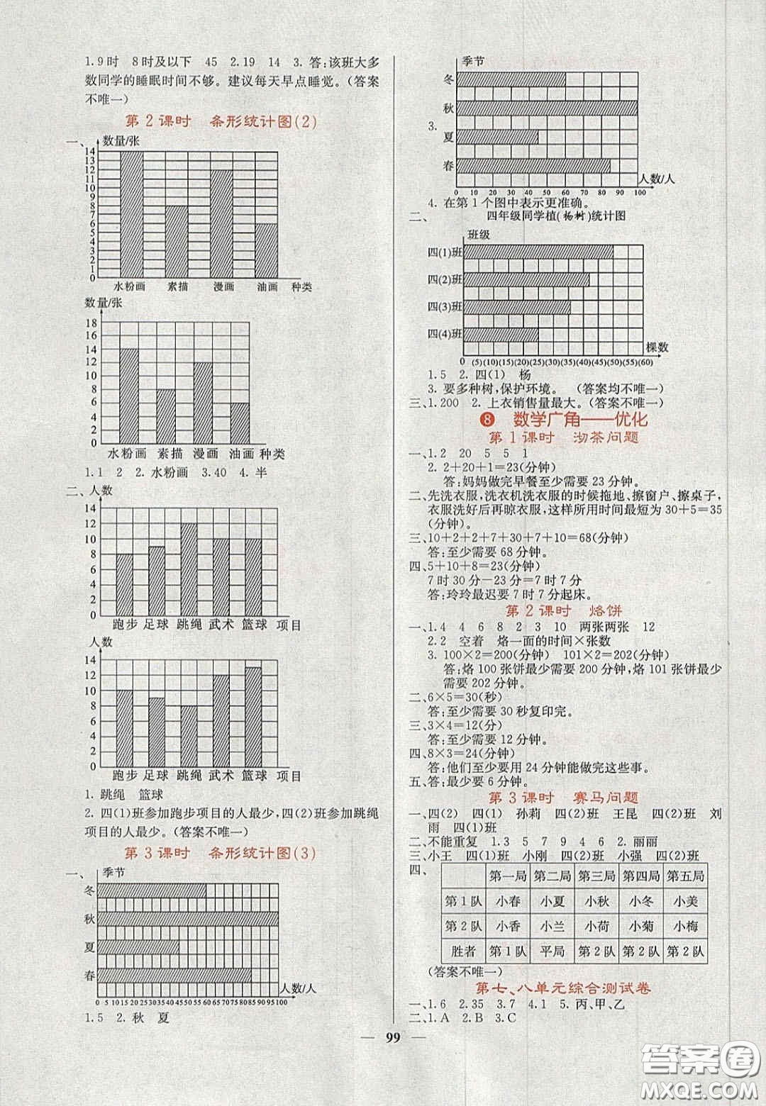 2020課堂點睛四年級數(shù)學上冊人教版答案