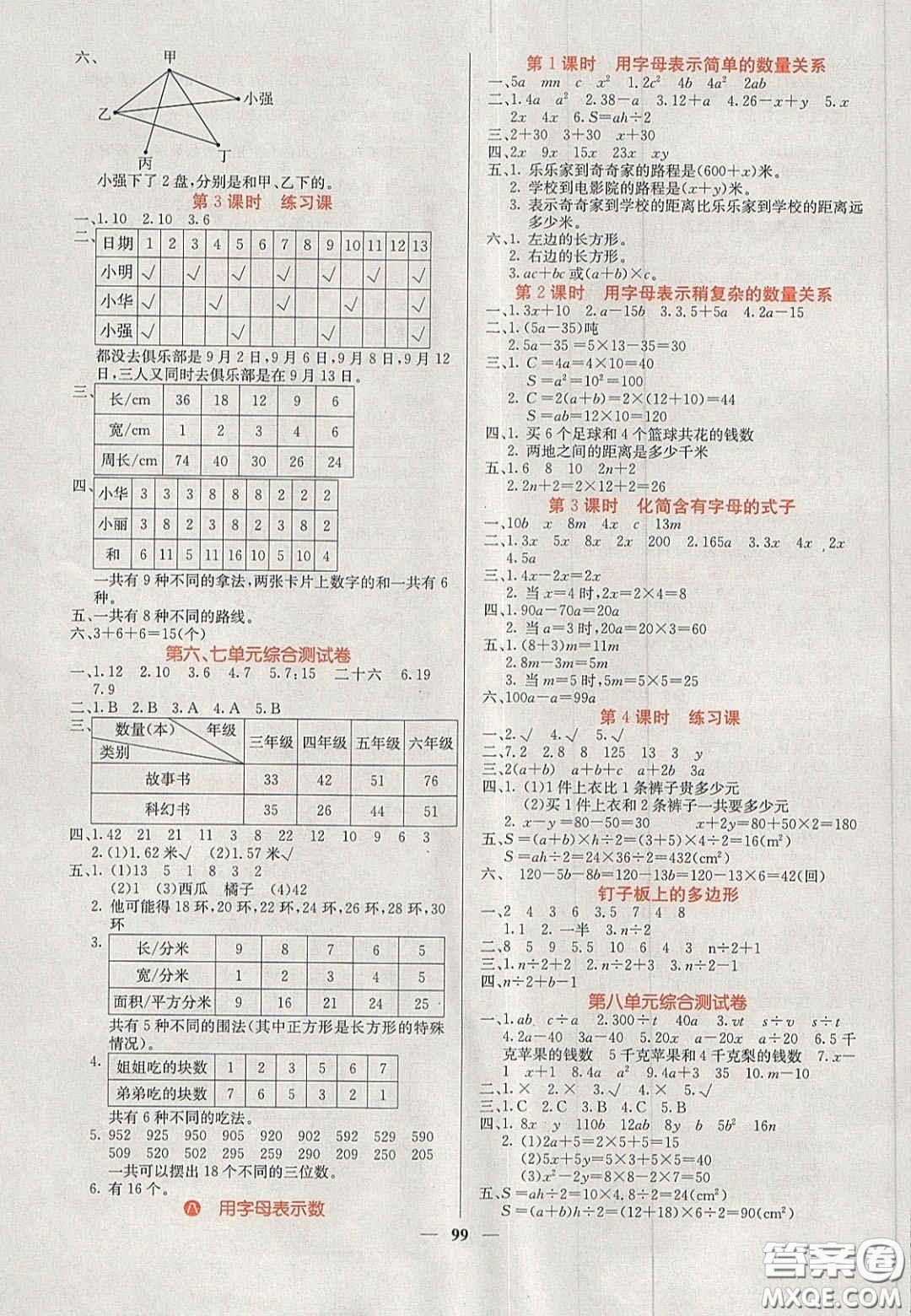 2020課堂點(diǎn)睛五年級(jí)數(shù)學(xué)上冊(cè)蘇教版答案