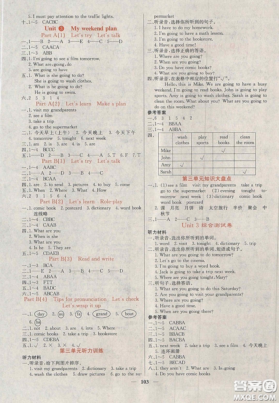 2020課堂點(diǎn)睛六年級英語上冊人教版答案