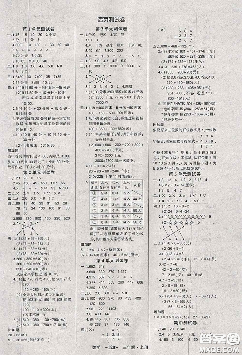 狀元成才路2020秋創(chuàng)優(yōu)作業(yè)100分導(dǎo)學(xué)案三年級數(shù)學(xué)上冊人教版答案